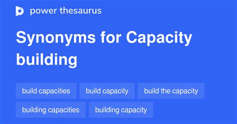 synonym for capacity|synonym for capacity building.